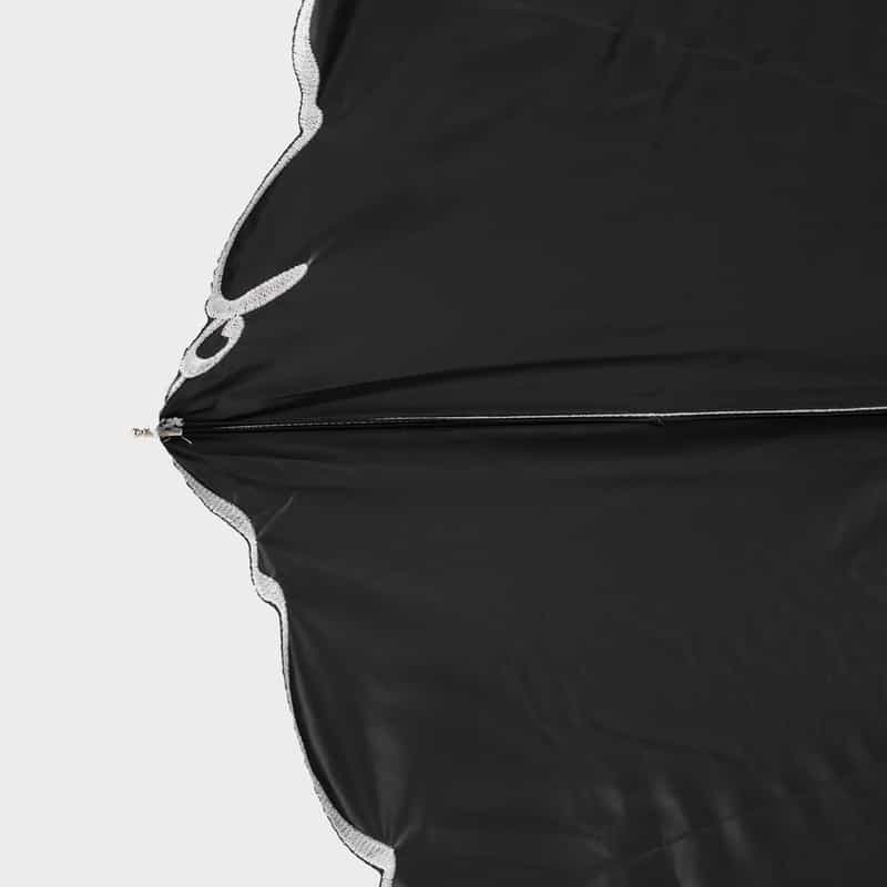 SUN DRESS SUN DRESS ＜サン ドレス＞ ジャンプ式折りたたみ傘（晴雨兼用） LIGHT BLUE